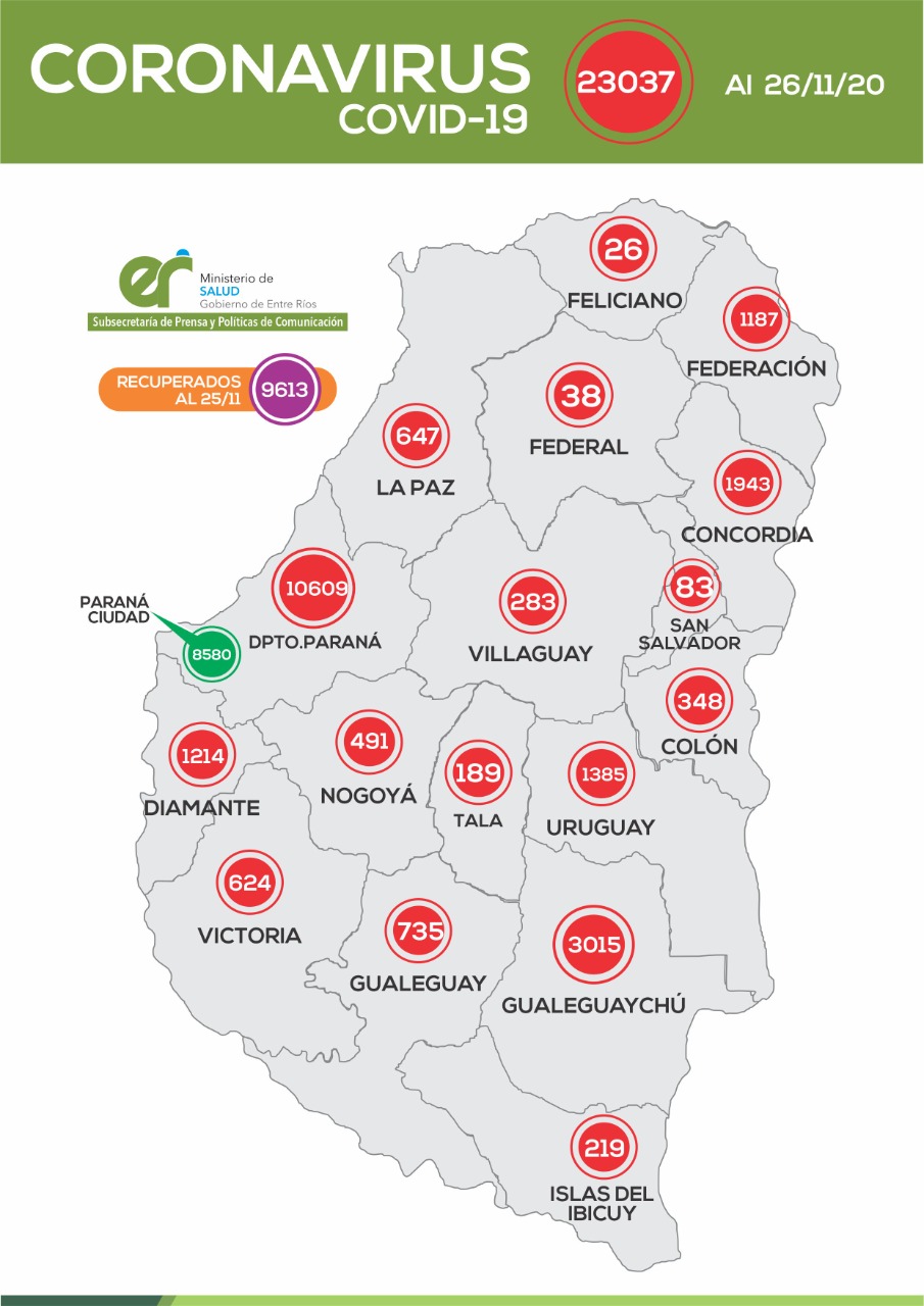 ACTUALIZACIÓN EPIDEMIOLÓGICA