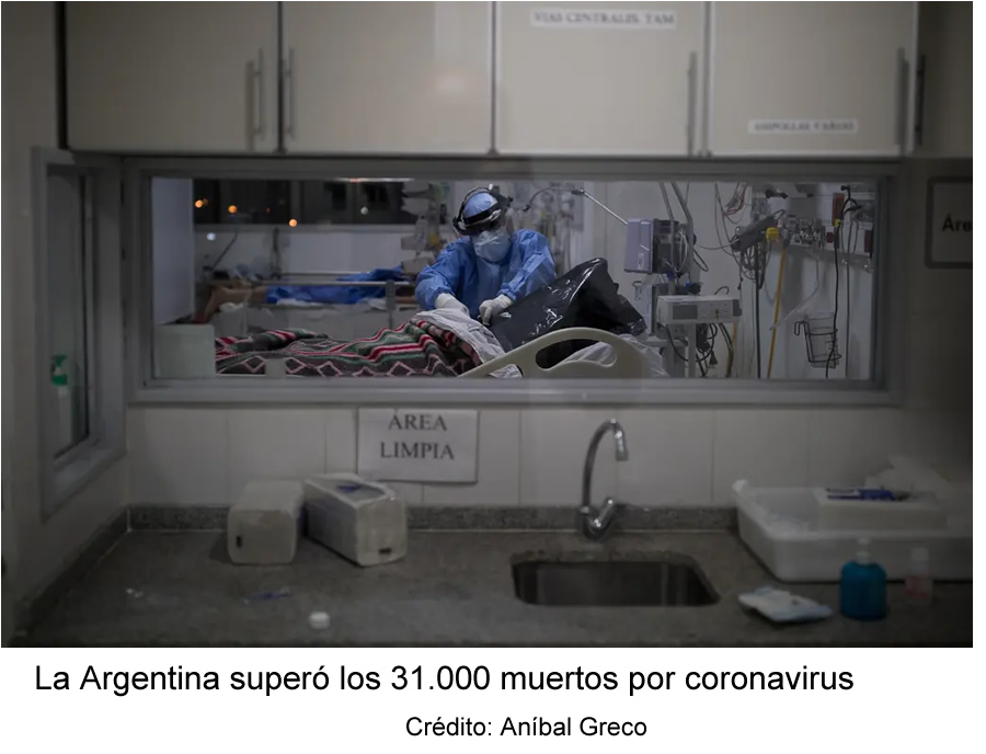 Coronavirus en la Argentina: reportan 138 muertes y 6609 nuevos casos en las últimas 24 horas