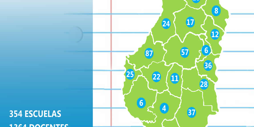 En Entre Ríos 5421 estudiantes volvieron a las aulas