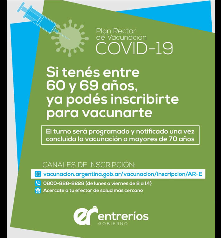 Reporte de vacunación contra el COVID