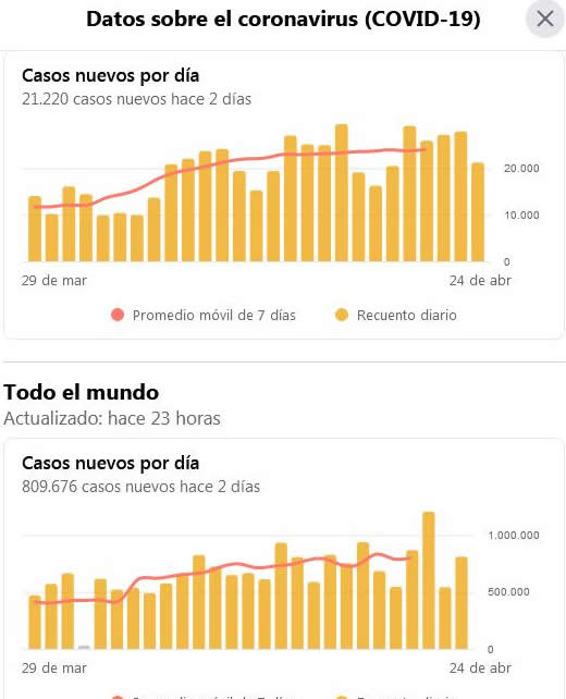 Centro de información sobre el coronavirus (COVID-19)