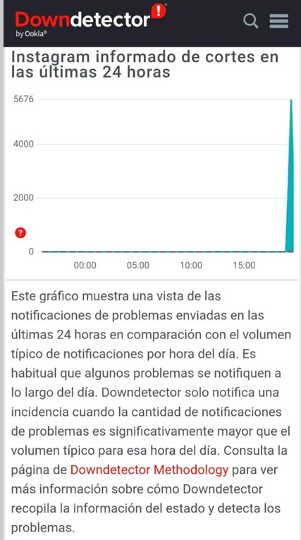 Se cayó Instagram